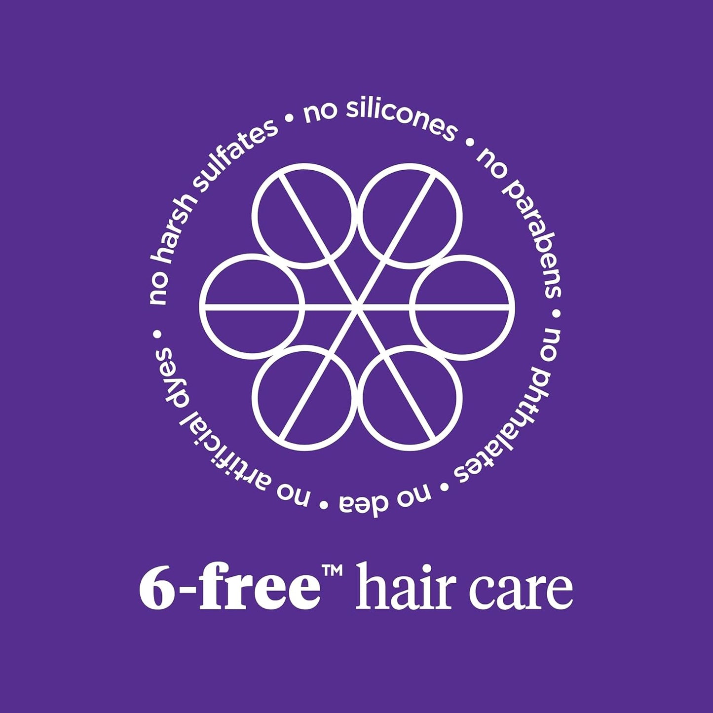 Briogeo Curl Charisma Shampoo - Hydrating Formula with Rice Amino & Avocado | Define & Moisturize Curly Hair