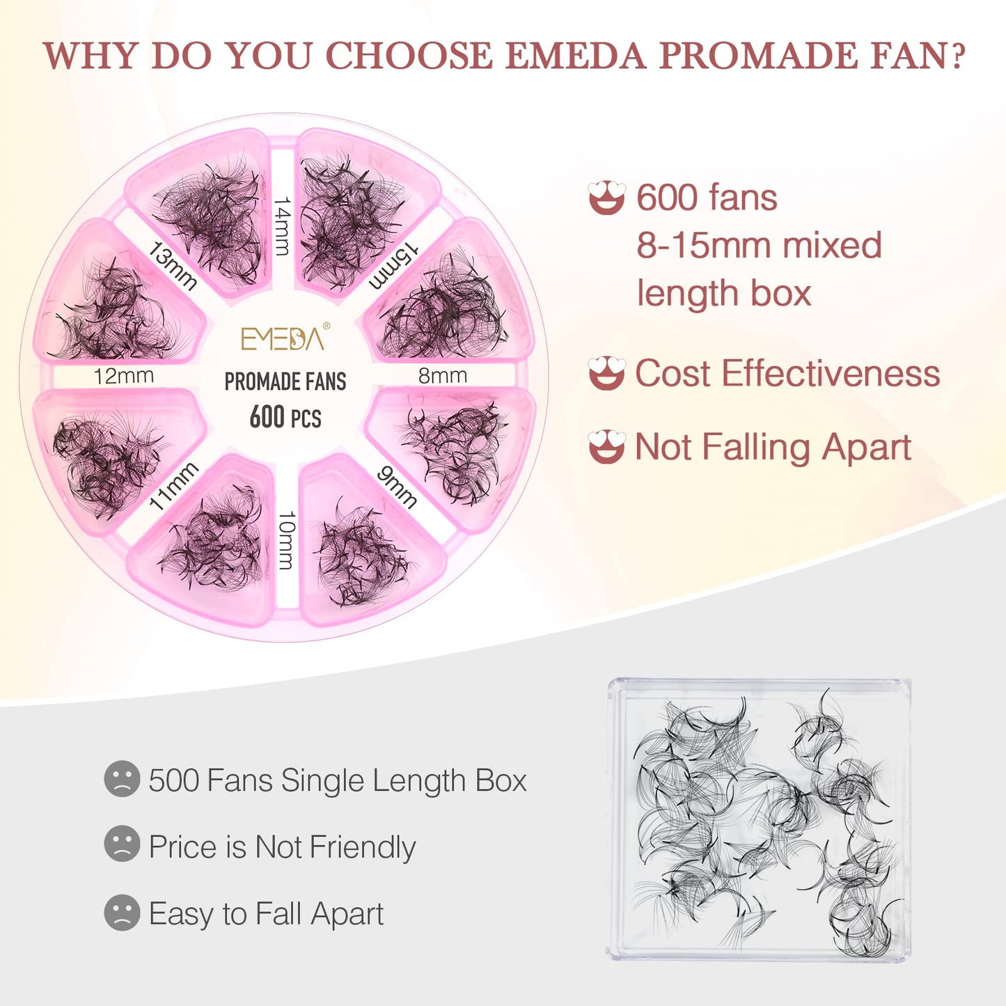 Premade Fans Eyelash Extensions 600 pcs Small Base Promade Loose Fans Stable D Curl 8-15mm Mix Lengths Short Stem Pre Made Volume Lashes with Reusable Silicone Pad by EMEDA (14D 0.05 D 8-15mm)