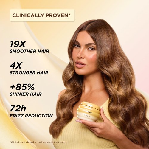 Gisou Honey Gloss Hair Mask - Deep Repair & Hydration with Mirsalehi Honey, Ceramides & Hyaluronic Acid | 7.8 fl oz