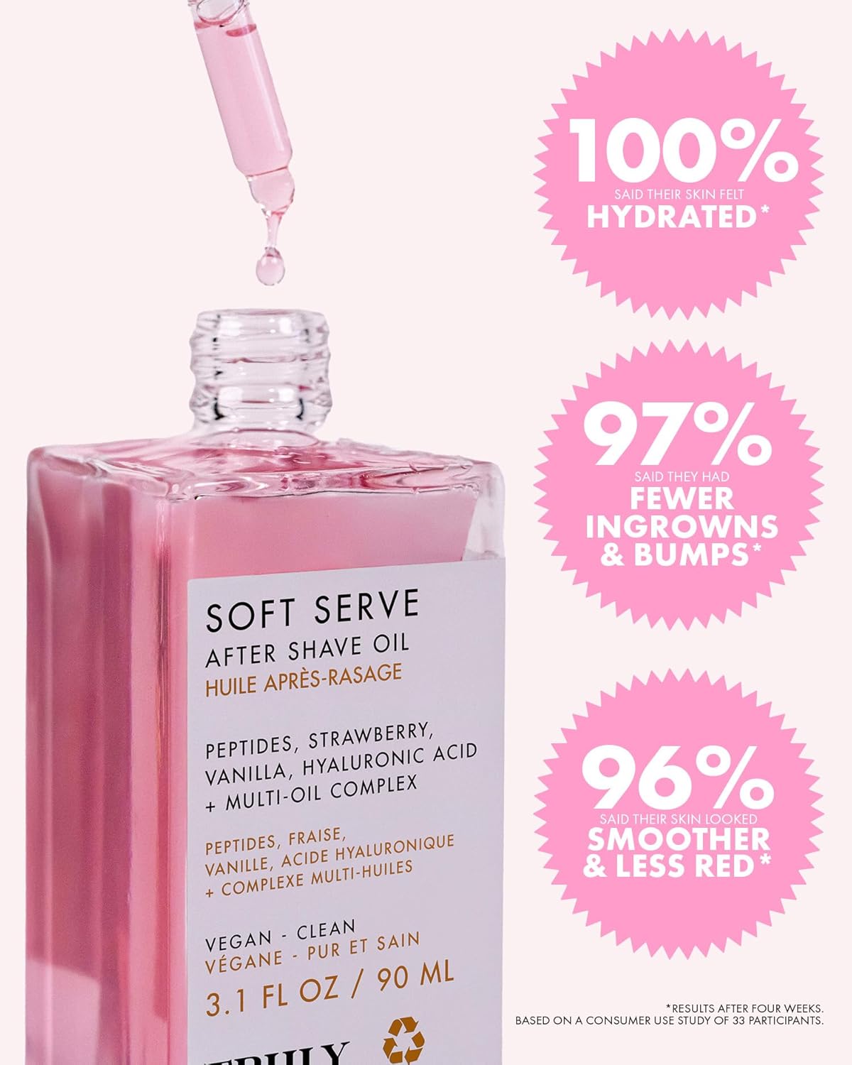 Truly Luxury After Shave Oil - Soothing Hydration for Smooth, Irritation-Free Skin | Daily Use