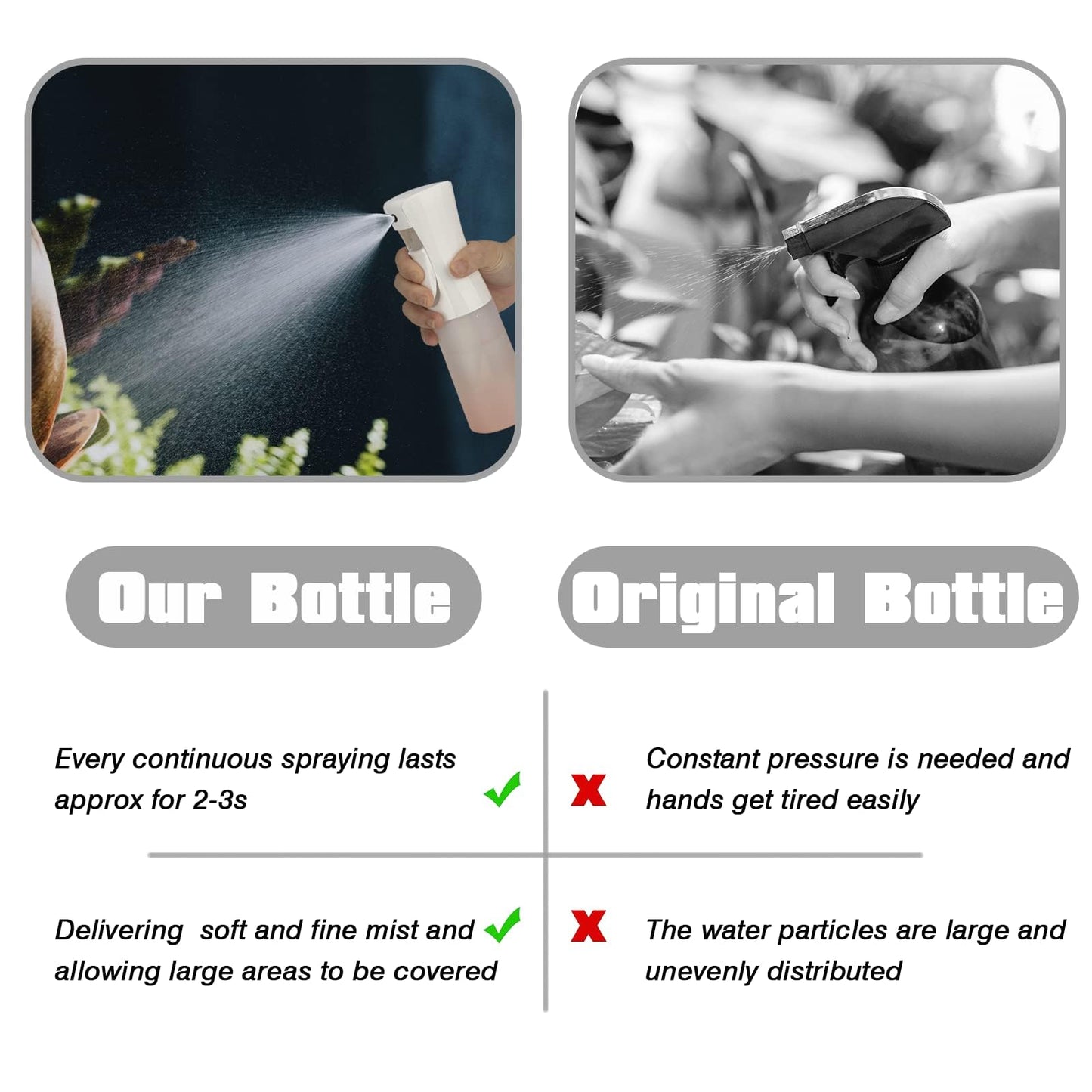 Zuhose Continuous Mist Spray Bottle, 6.8OZ /200ML Hair Mister, Fine Mist Water Spray for Salons, Barber, Plants, Skin Care, Cleaning (Matte Pink, 1 Pack)