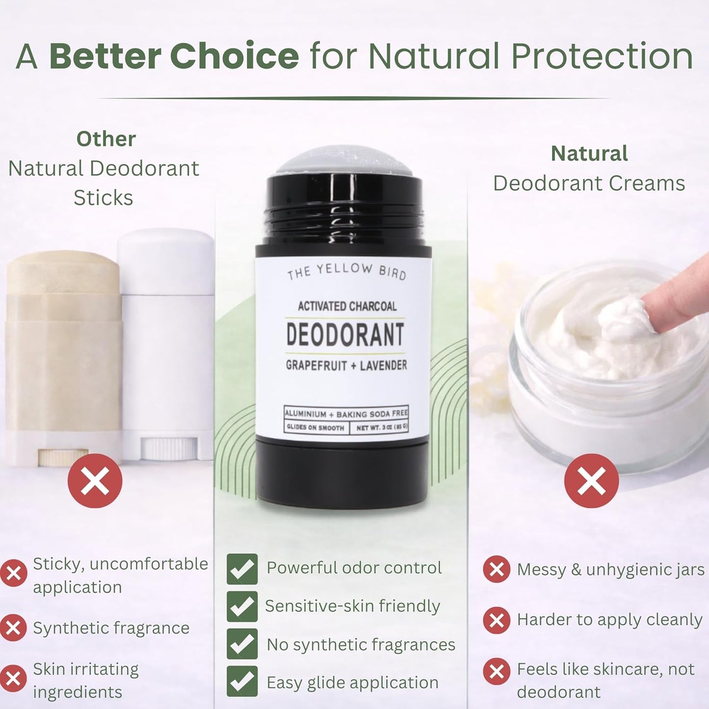 Skiennix Magnesium Deodorant - Natural, Aluminum-Free Formula for Sensitive Skin | Long-Lasting Protection with Charcoal & Essential Oils