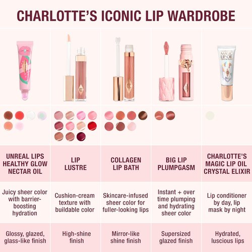 Charlotte Tilbury Magic Lip Oil - Crystal-Infused Hydrating Lip Oil with Hyaluronic Acid & Plant Extracts | Overnight Lip Mask
