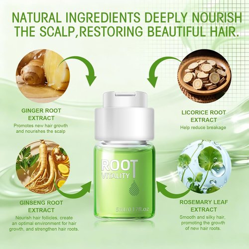 Hair Regrowth System - Fast-Absorbing Serum with Ginseng & Ginger Root for Thicker Hair | Unisex Treatment