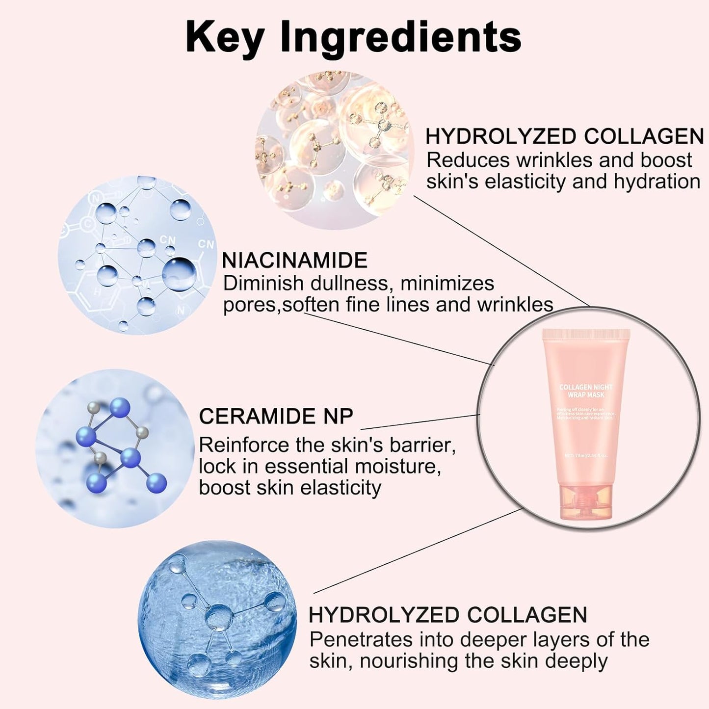 TYTCA Collagen Night Mask | Peel-Off Overnight Hydrating Face Mask - Firming & Glowing Skin, 2.54 fl. oz.