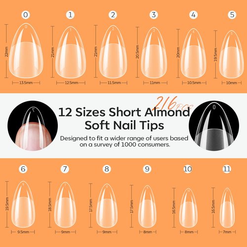 modelones Short Almond Nail Tips, Pre-shaped Soft Gel Tips Fake Nails False Acrylic Clear Full Cover Press on Extension Kit Gel Manicure DIY at Home 216PCS 12Sizes