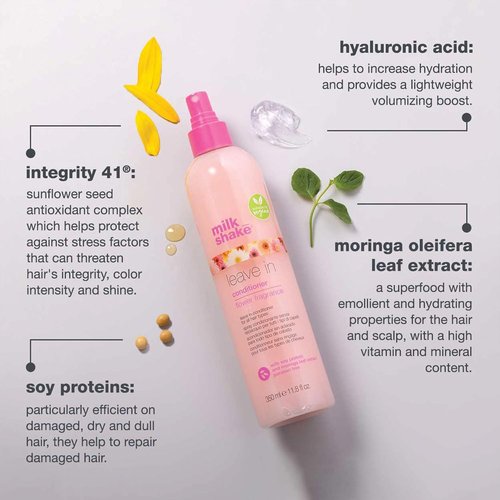 Milk_Shake Leave-In Conditioner - Daily Detangling Spray for Color-Treated Hair | Hydrates & Protects with Soy Proteins & Hyaluronic Acid | 2.5 fl. oz (75ml)
