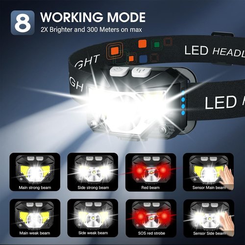 LHKNL Headlamp Flashlight - Ultra-Light Rechargeable LED with White & Red Light | 2-Pack Waterproof Motion Sensor for Camping & Hiking