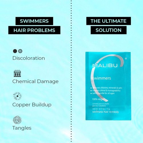 Malibu C Leave-In Conditioner Mist - Moisturizing Heat Protectant for All Hair Types | 9 oz