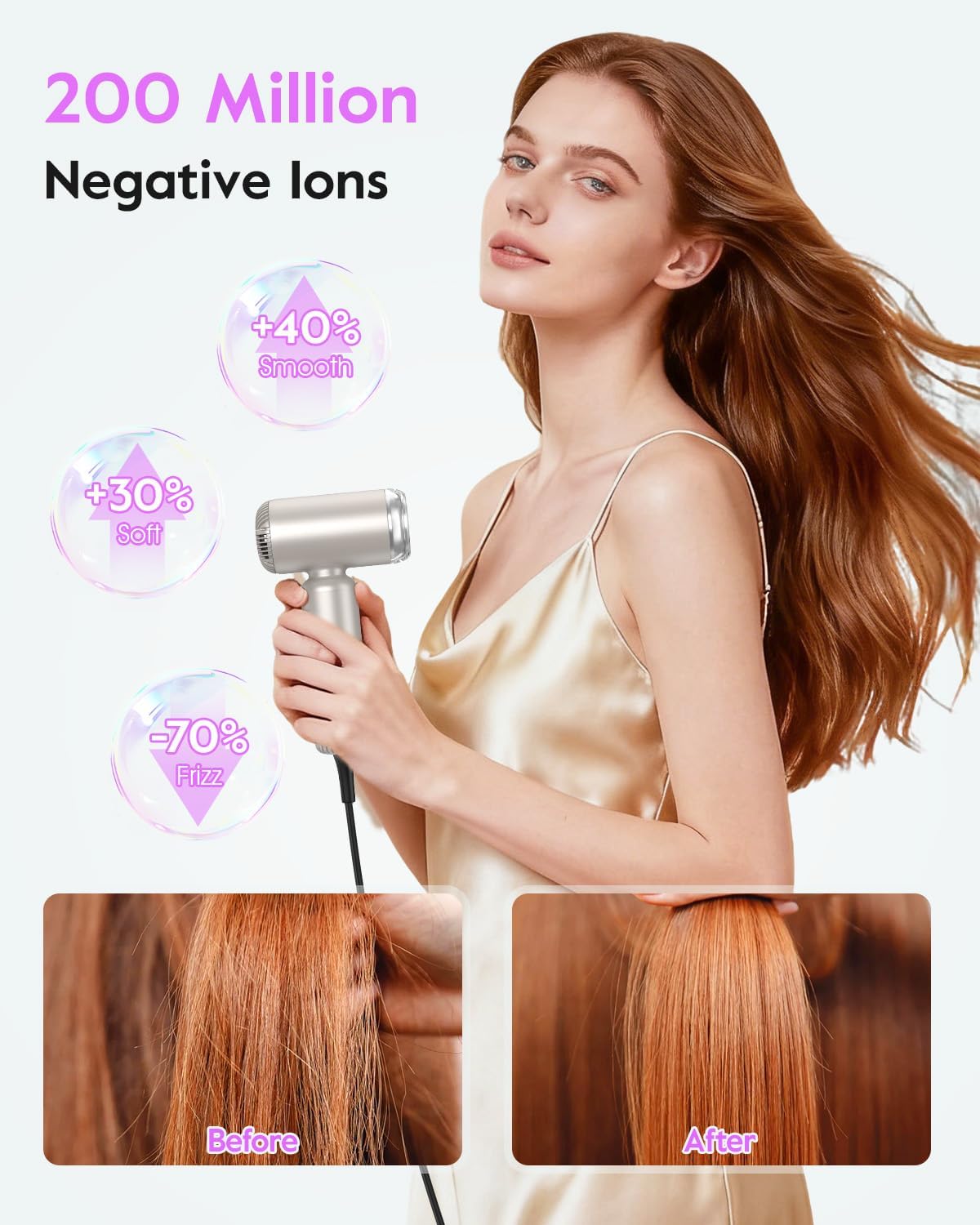 Slopehill Dual Voltage Travel Mini Hair Dryer - Lightweight Ionic Blow Dryer with Magnetic Diffuser | Compact & Quiet, 100-240V