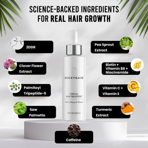 Deoxygain Topical Hair Treatment - Advanced Hair Growth Formula with 2DDR to Stimulate Follicles - 2oz Bottle