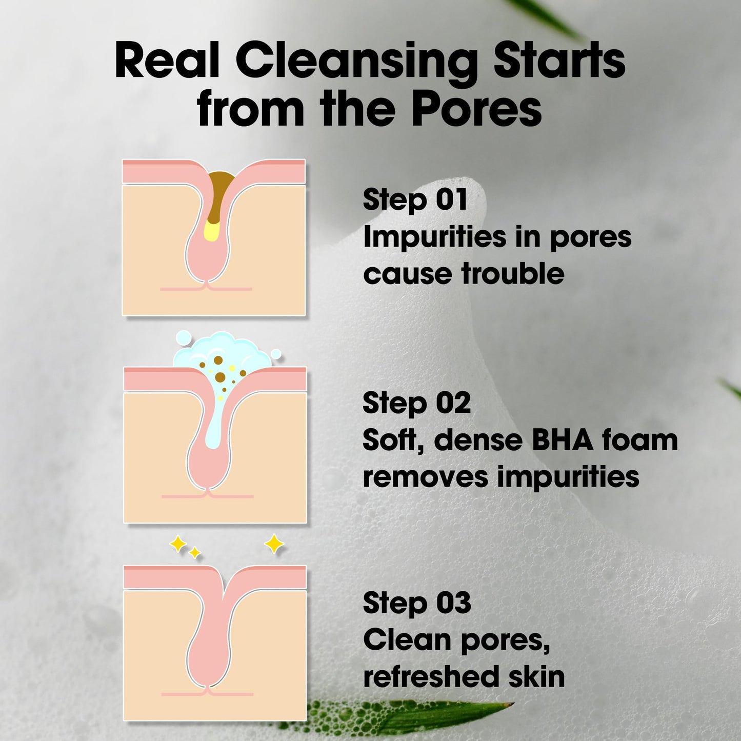 SOME BY MI AHA BHA PHA 30 Days Miracle Acne Clear Foam