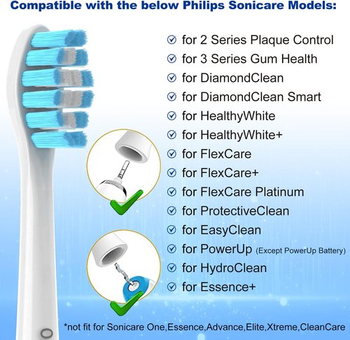OralClass Replacement Toothbrush Heads - Medium Soft Electric Brush Heads for Philips Sonicare | 8 Pack