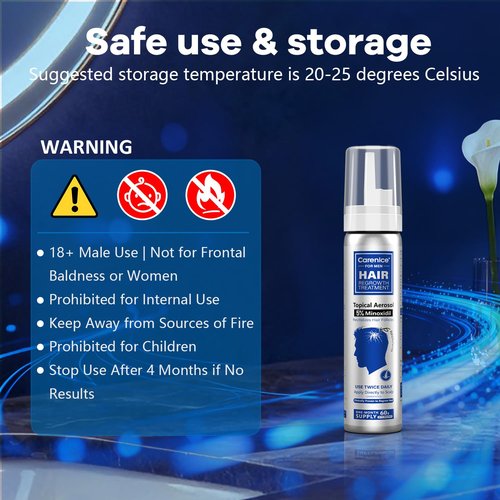 5% Topical Minoxidil Foam, Aerosol Minoxidil for Men, Infused with Biotin, Hair Growth Treatment, Supports Thicker and Fuller Hair & Beard Unscented (Minoxidil Foam, 8.44oz, 4 Months Supply)