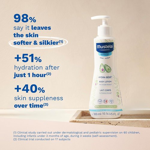 Mustela Baby Bath Time Gift Set | Natural Avocado Skin Care Essentials - Hydra Bebe Lotion & Cleansing Gel 2 Items