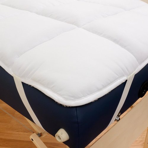 Body Linen Deluxe Quilted Fleece Massage Table Pad Set - Soft, Lint-Free Microfiber with Face Cradle Cover