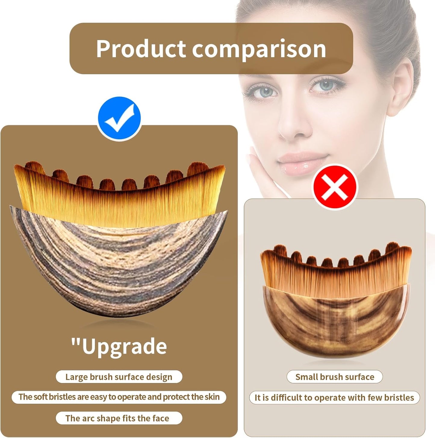 Skiennix Lymphatic Drainage Face Brush - Ergonomic Design for Precise Contouring & Massage