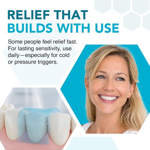 CrystLCare Tooth Sensitivity Treatment - Nano Hydroxyapatite Strips for Enamel Repair | 14 Count