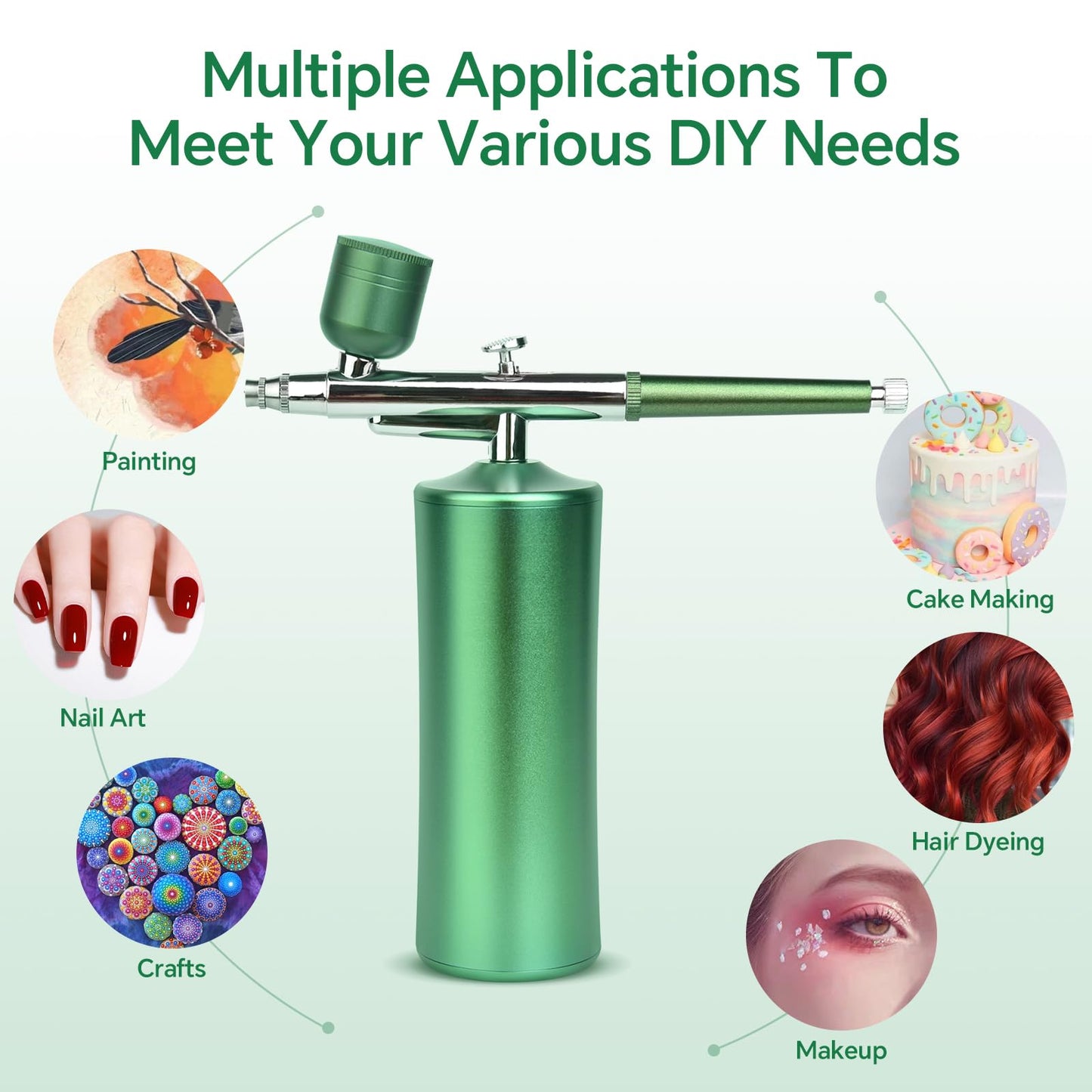 siyuwuro Airbrush Kit with Compressor Rechargeable Cordless 0.3mm Nozzle Airbrush Portable Adjustable Handheld Airbrush Set for Nail Art, Makeup, Painting, Cake Decorating, Green