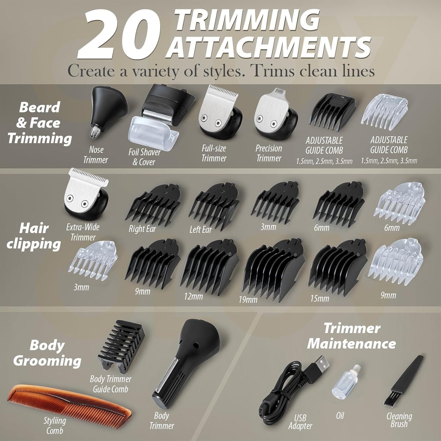 Skiennix Beard Trimmer - 21-Piece Men's Grooming Kit | Cordless Rechargeable Electric Razor in Gold