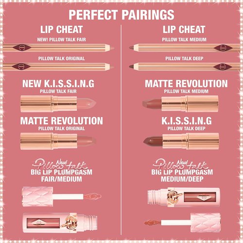 Charlotte Tilbury Big Lip Plumpgasm Lip Gloss - Hydrating Plumper with Hyaluronic Acid & Heat + Ice Technology - Perfect Gift Set