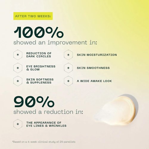 Aramore NAD+ Cell Restoration Cream, Clinically Proven Moisturizer Face Cream, Vegan, Hypoallergenic, Fragrance-Free Face Cream (50ml)