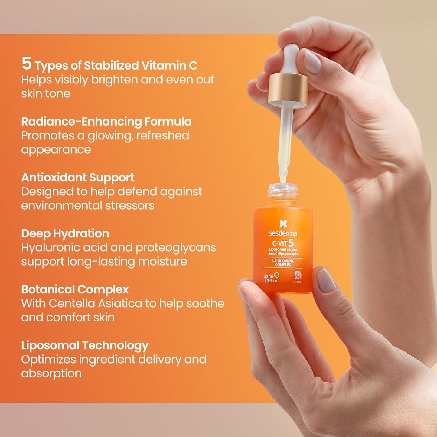 Sesderma C-VIT 5 Fusion Vitamin C Serum - Boost Hydration & Radiant Glow | 1.0 fl. Oz Antioxidant Formula