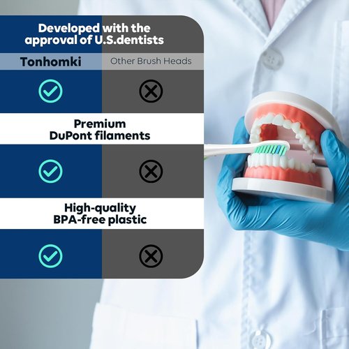 Philips Sonicare Replacement Toothbrush Heads - Compatible E-Series & More, 6-Pack