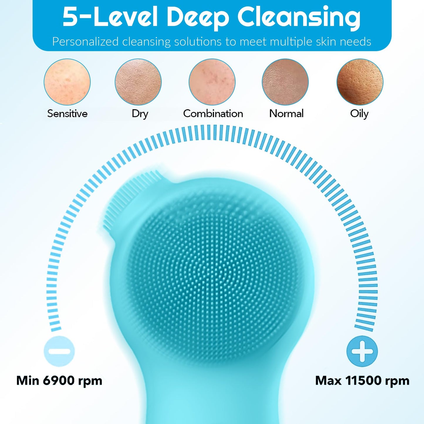 Landmore Silicone Face Scrubber, Waterproof Facial Cleansing Brush with Red Light Thermal Massage, Electric Face Scrubber with Nose Scrubber Exfoliator for Women/Men Deep Cleansing, Power Exfoliating