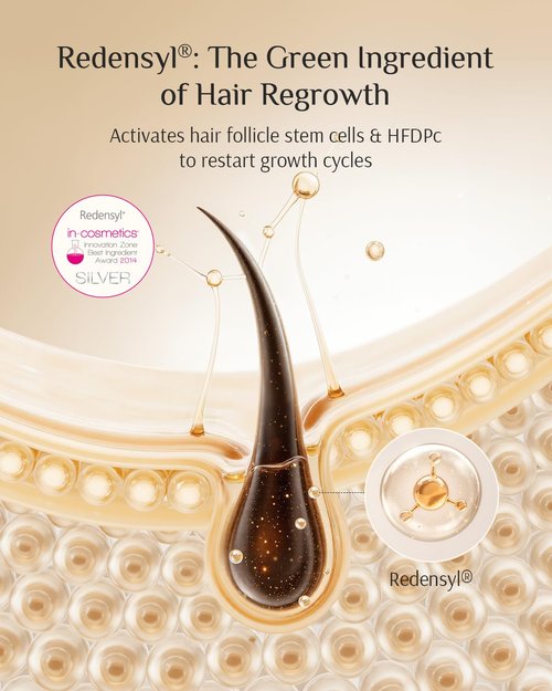 DR ZERO Hair Growth Serum - 3% Redensyl Treatment for Thinning Hair & Scalp Care, 60ml
