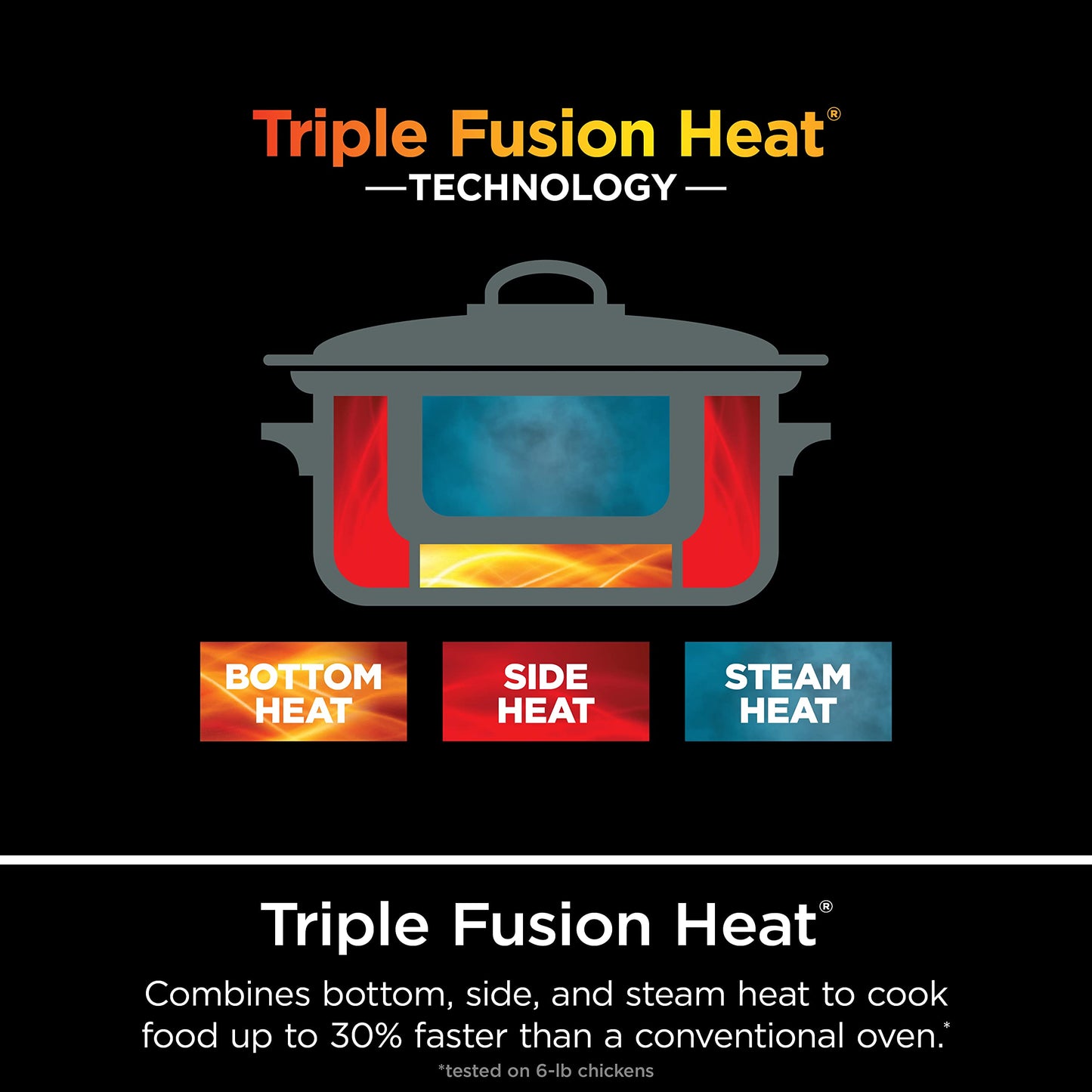 Ninja® 12-in-1 PossibleCooker™ PLUS | 8.5-qt - Sous Vide & Proof Multi-Cooker | Slow Cooker, Dutch Oven & More | Glass Lid & Integrated Spoon | Nonstick | Oven Safe Pot to 500°F | Black | MC1010