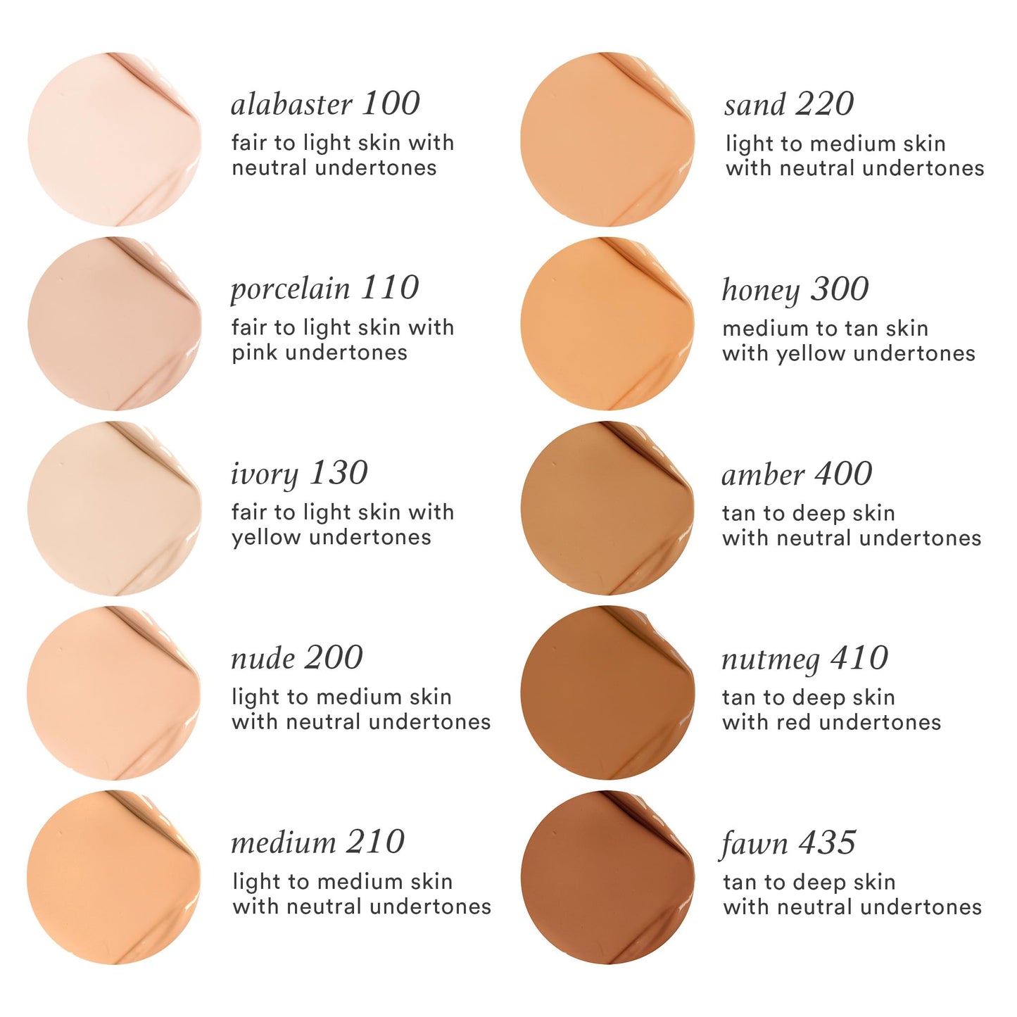 Julep Cushion Complexion Concealer & Corrector Stick -200 Nude - Infused with Turmeric & Hyaluronic Acid - Medium Coverage - Natural Finish