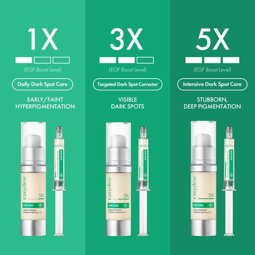 Easydew DW-EGF Melatoning Ampoule 5X - Hydrating Dark Spot Serum with Niacinamide & Glutathione for Uneven Skin - Fast Absorbing Day & Night Ampoule Korean Skin Care (Pump 0.27 fl oz, EGF 5X)
