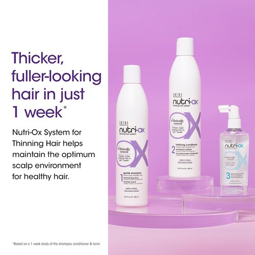 NUTRI-OX Gentle Shampoo for Colored Thinning Hair - Thicker, Fuller-Looking Hair | Peppermint Scent