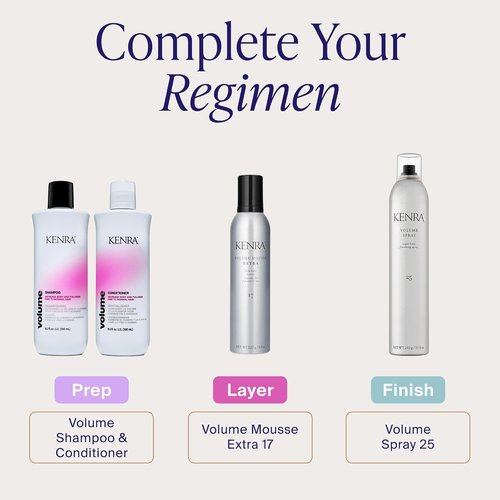 Kenra Professional Volume Spray 25 - Super Hold Hairspray | Flake-Free, Fast-Drying | 10 oz