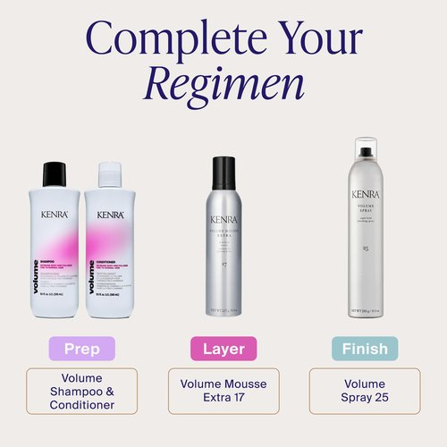 Kenra Professional Volume Spray 25 80% | Super Hold Finishing & Styling Hairspray | Flake-free & Fast-drying | Wind & Humidity Resistance | All Hair Types | 10 oz