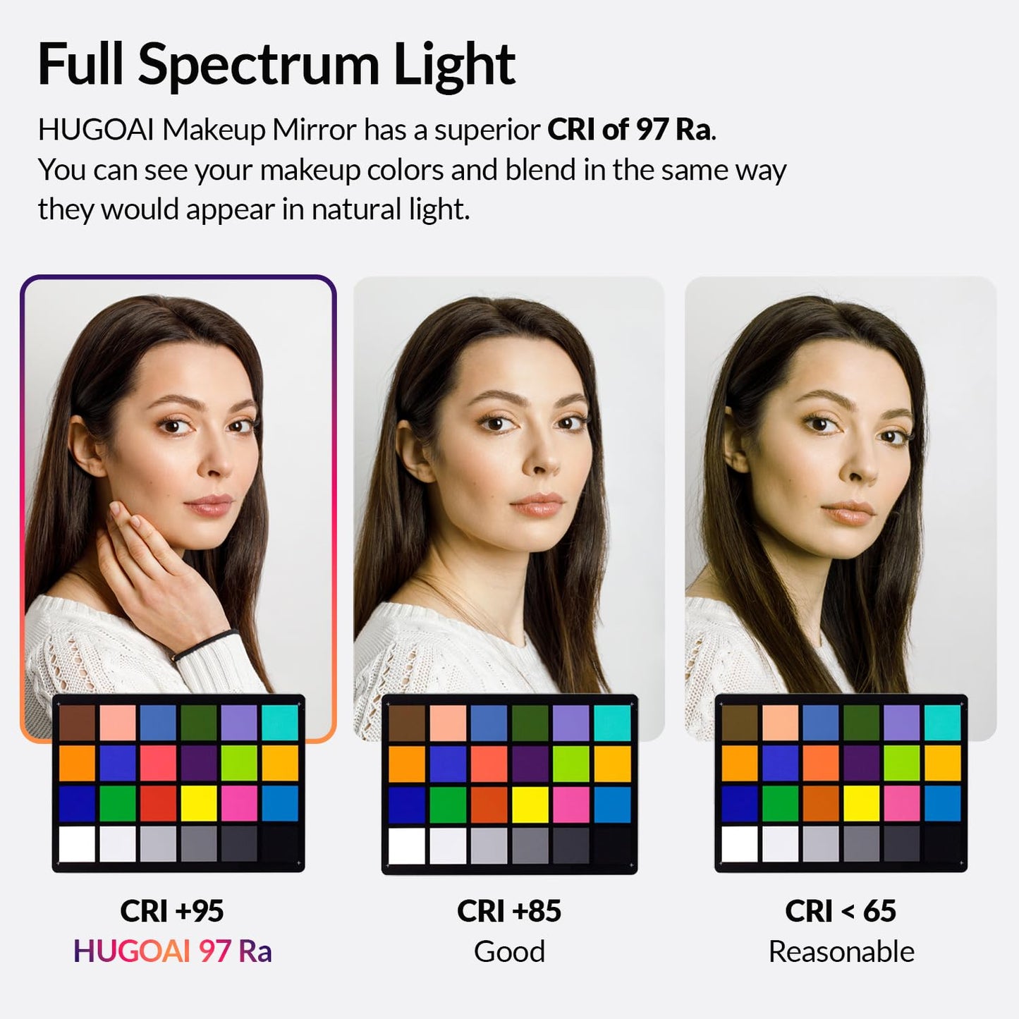 HUGOAI Vanity Mirror with Lights - Travel Makeup Mirror, Portable Lighted Travel Mirror, 2000mAh Rechargeable 100 LED, Birthday Gifts for Women and Mom, 11.9", Black