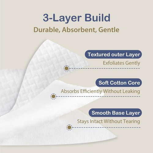Ourmed Life Large Cotton Pads for Face, Soft & Lint-Free Cotton Rounds with Pressed Seam Design, Durable Facial Cleansing Squares for Face, Ideal Makeup Remover Pads, 3x3 Inch, 60 Count