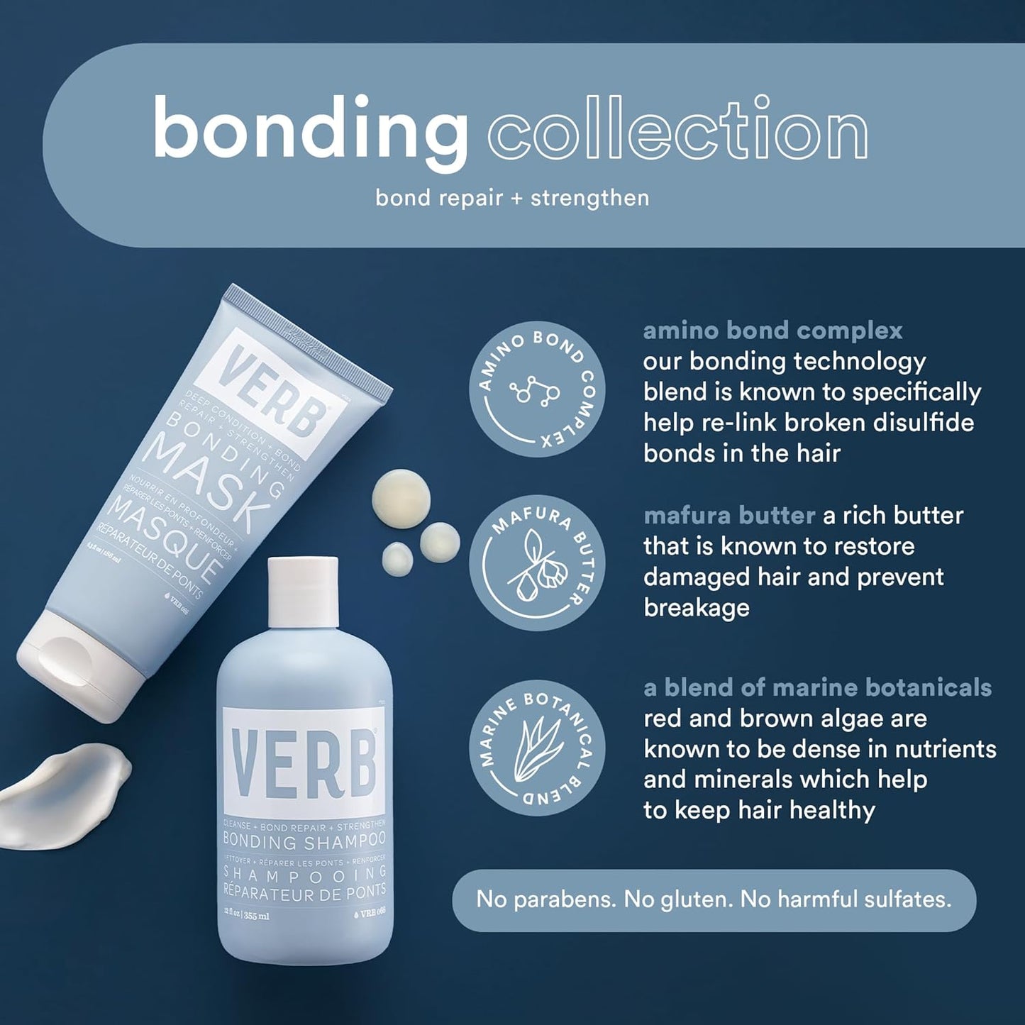 VERB Bonding Mask - Strengthen and Repair Damaged Hair | 8 oz Hydrating Treatment