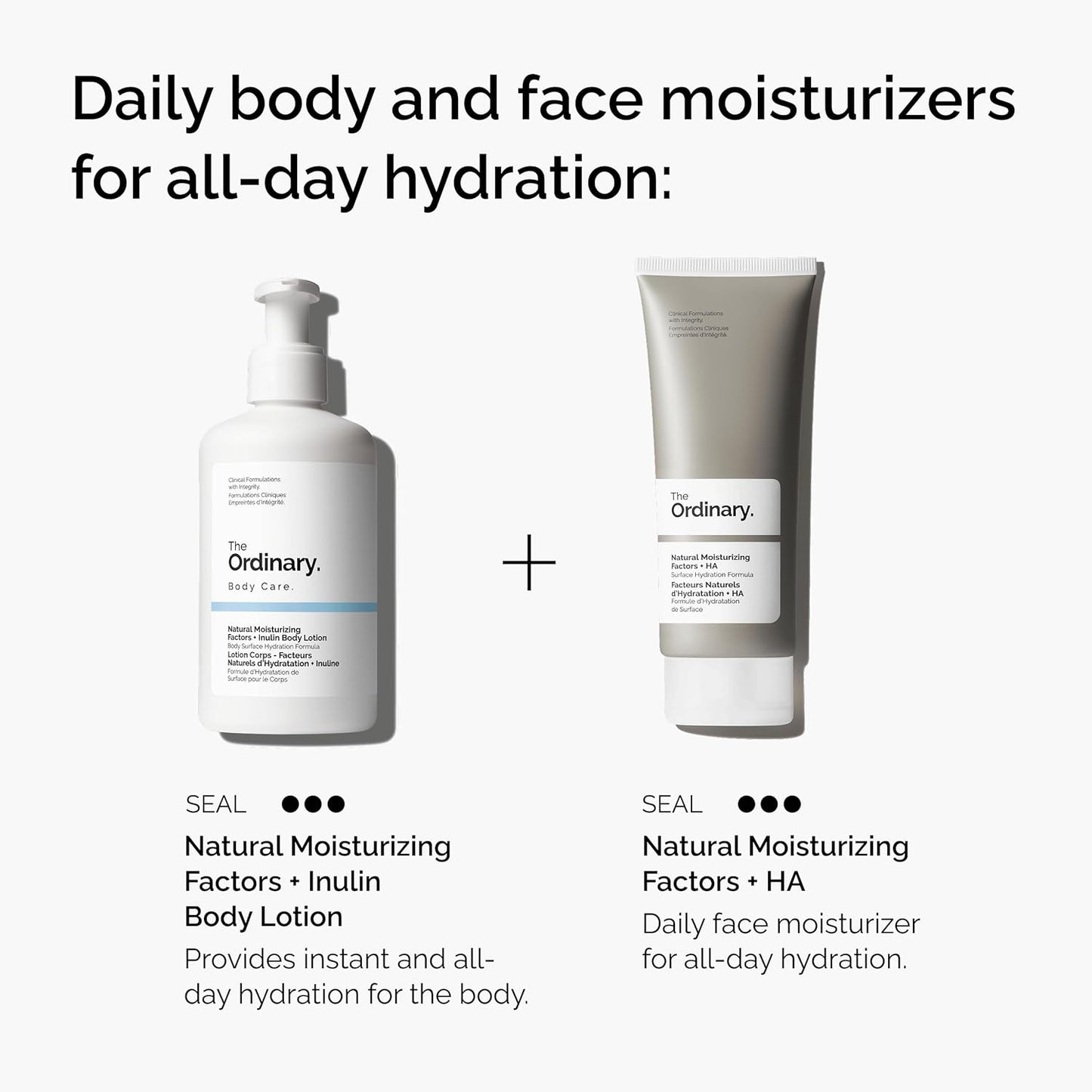 The Ordinary Body Lotion - Lightweight Hydration & Skin Barrier Support | 8.1 Fl Oz