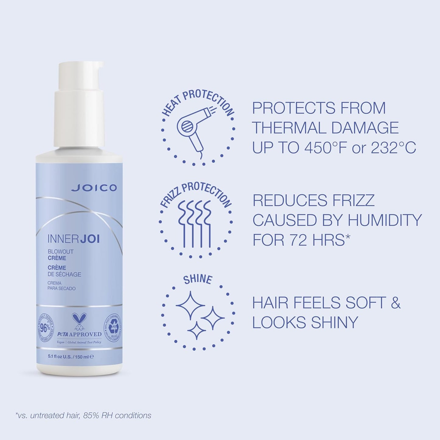 Joico InnerJoi Blowout Creme - Styling Cream for All Hair Types | Sulfate & Paraben Free Vegan Formula