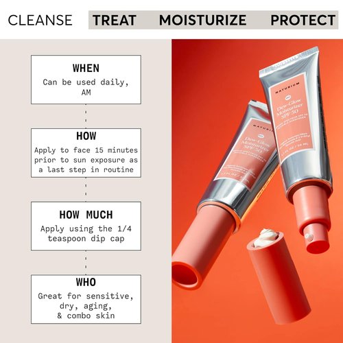 Naturium Dew-Glow Moisturizer - SPF 50 Daily Sunscreen & Face Primer with Dewy Finish | 1.7 oz