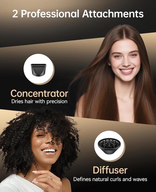 CONFU Ionic Blow Dryer 1600W, Portable Lightweight Fast Drying Negative Ion Hairdryer Blowdryer, 3 Heat Settings & Infinity Speed, with Diffuser and Concentrator Nozzle for Home & Travel