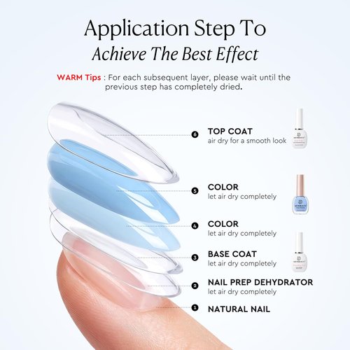 AZUREBEAUTY Base Coat Nail Polish - Clear Quick Dry Formula for Smooth Application | Lightweight Manicure Base