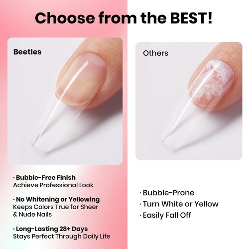 Beetles Press On Nail Glue Quick-Drying 10ml Super Strong Nail Glue, Brush on Glue for Acrylic & Fake Nails, No Uv Light Needed, Long Lasting Spring Nails, DIY Home Manicure