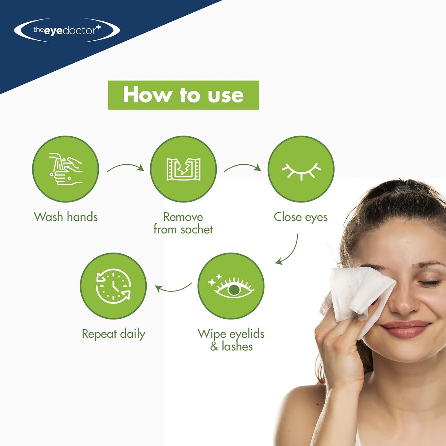 The Eye Doctor Tea Tree Oil Eyelid Wipes - 40 Single-Use Wipes for Daily Eye Care - Soothing & Refreshing Cleanser