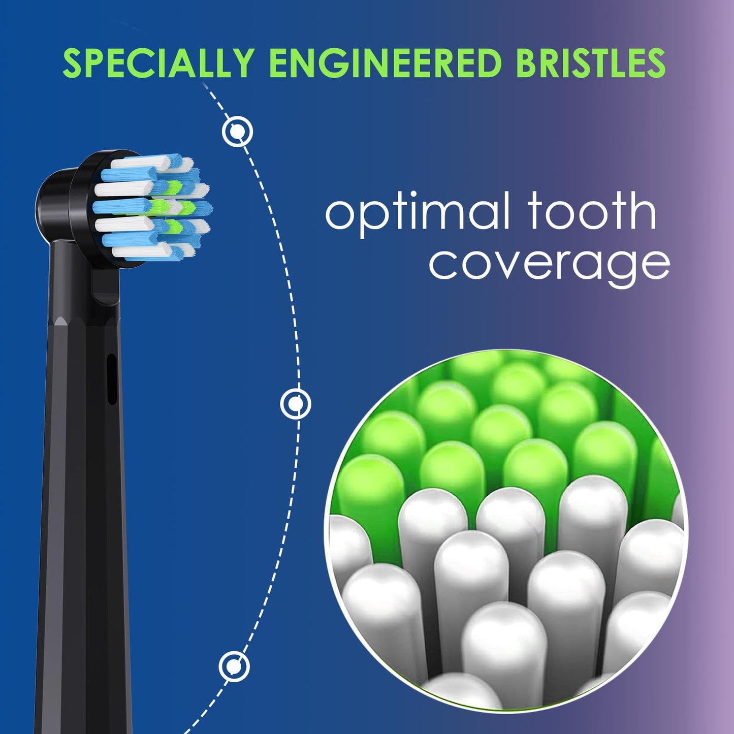 Replacement Toothbrush Heads Compatible with Oral B, Cross Sensitive Electric Brush Head Refills for Pro 1000 Genius X Smart 1500, Medium Softness Round Brush Head by BKIX
