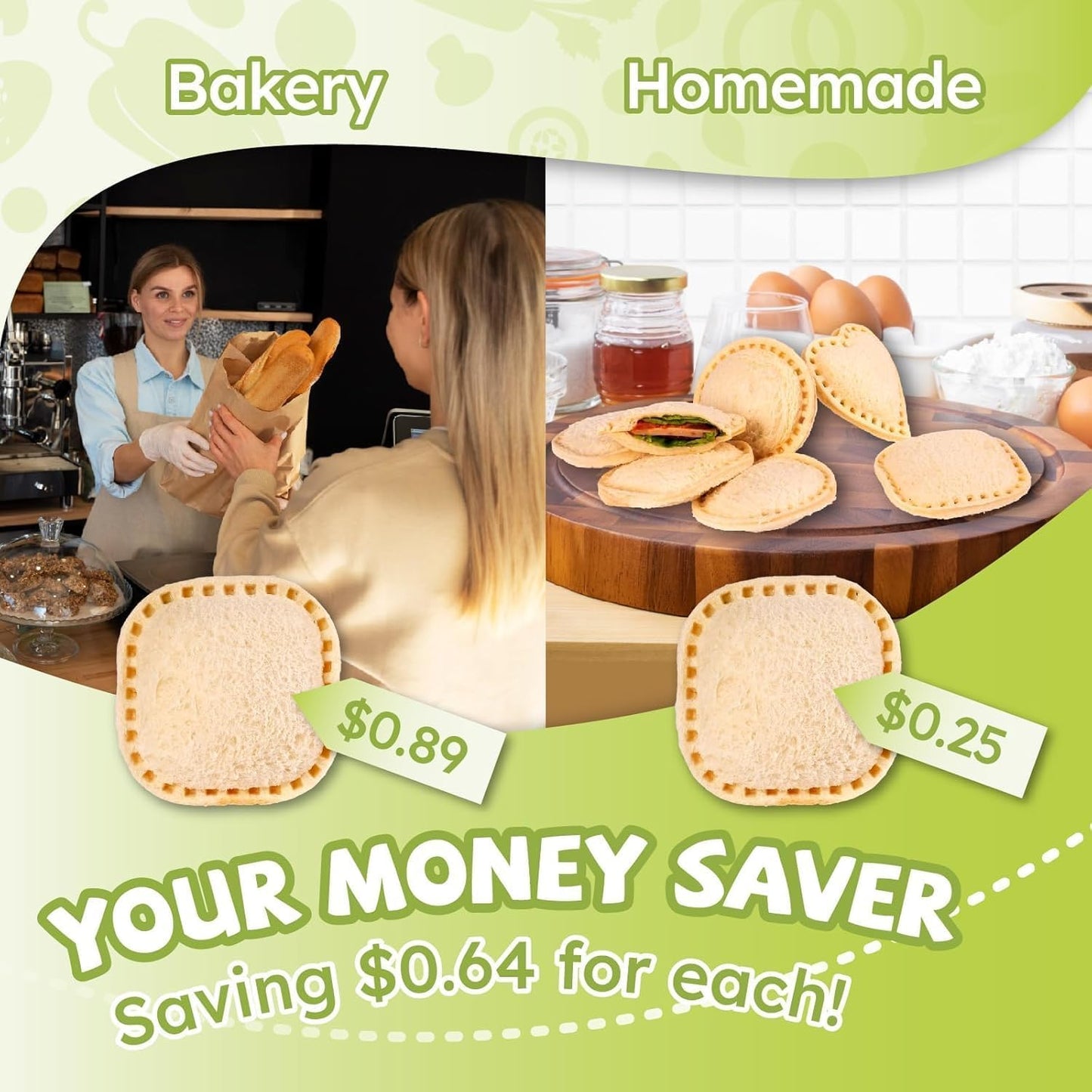 Uncrustable Sandwich Maker - Circle Shape 3.7 Inch Cutter & Sealer for Kids Lunchboxes | Green