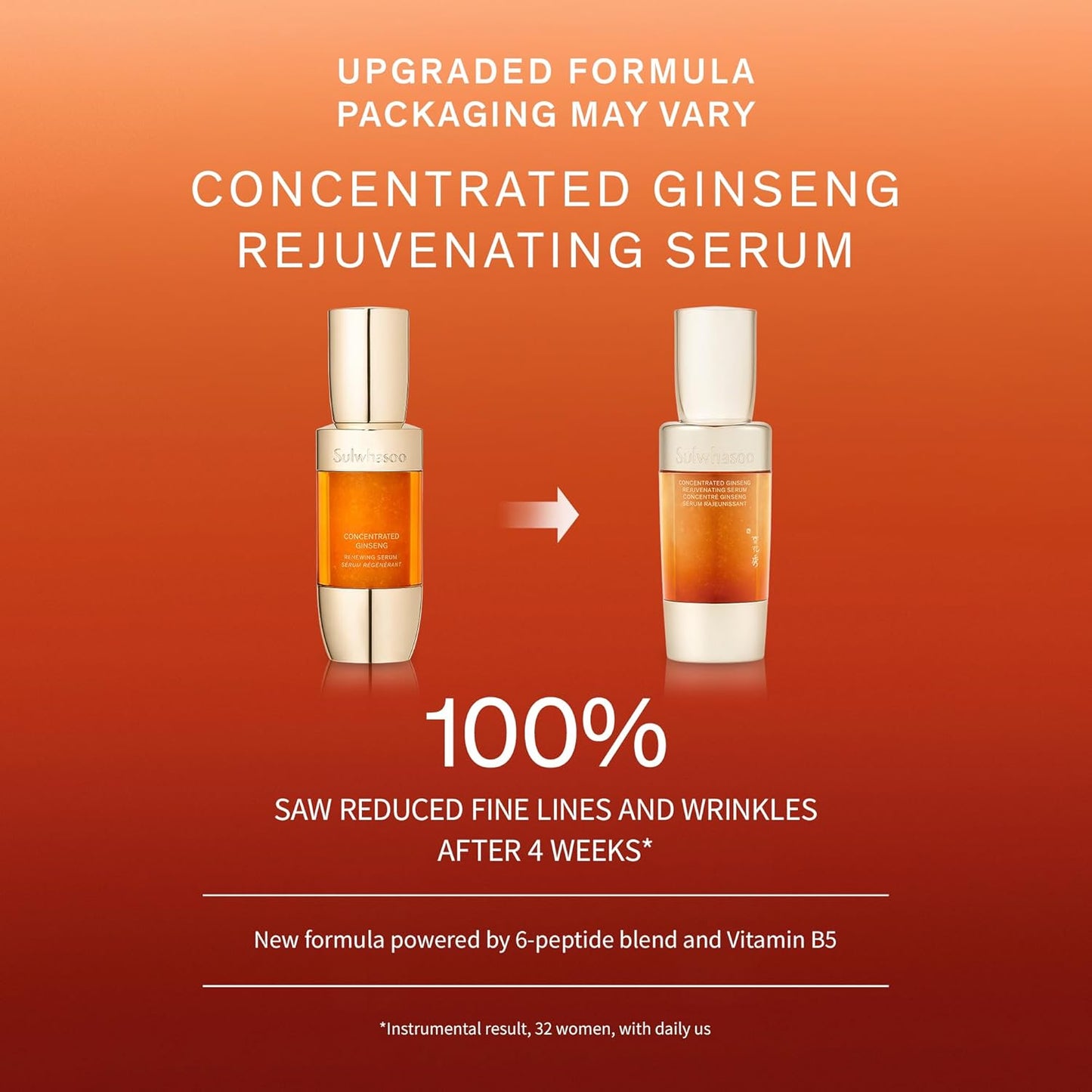 Sulwhasoo Concentrated Ginseng Rejuvenating Serum - Anti-Aging Formula with Niacinamide, Retinol & Hyaluronic Acid for Wrinkle Reduction & Hydration