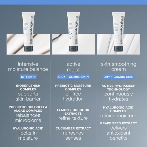 Dermalogica Intensive Moisture Balance - Hydrating Face Moisturizer with Hyaluronic Acid - Restores Dry Skin Balance
